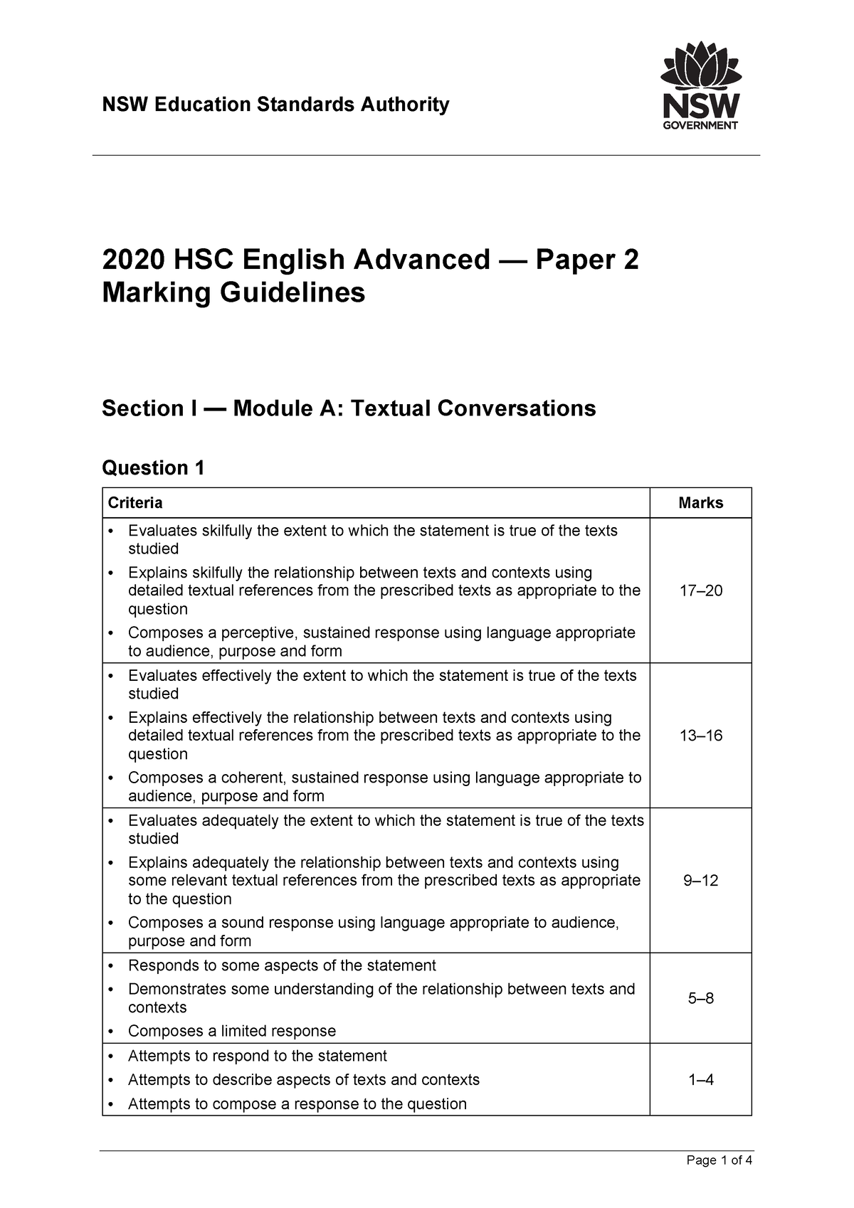 2020 Hsc English Advanced