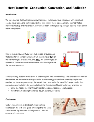 Heat Transfer – Conduction, Convection and Radiation 