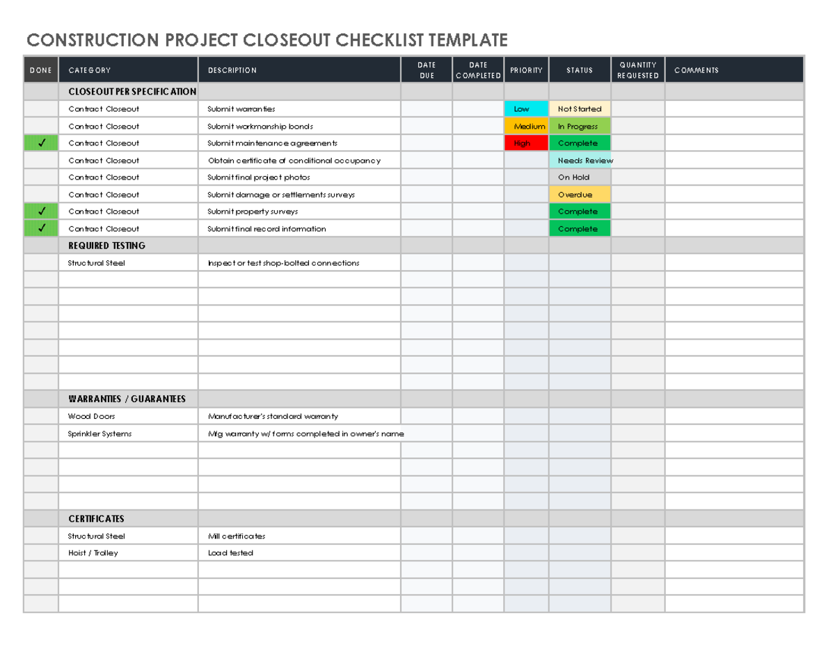 IC Construction Project Closeout Checklist 11064 - CONSTRUCTION PROJECT ...