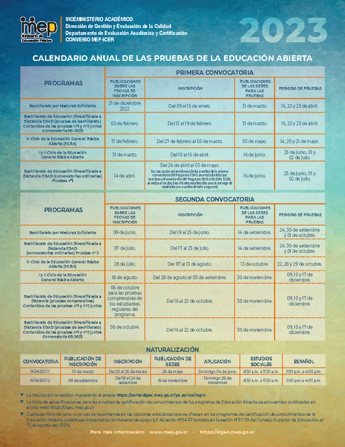 Calendario de pruebas 2023 - VICEMINISTERIO ACADÉMICO Dirección de ...