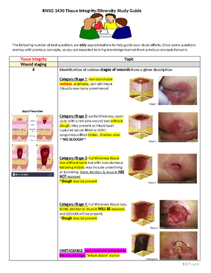 1430 Tissue Integrity Study Guide - RNSG 1430 Tissue Integrity Study