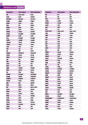 Writing 3 Avanzado 10 The Use Of Medical Decisions Based On Genetic Writing 3 Avanzado 10 The Use Of Medical Decisions Based On Genetic