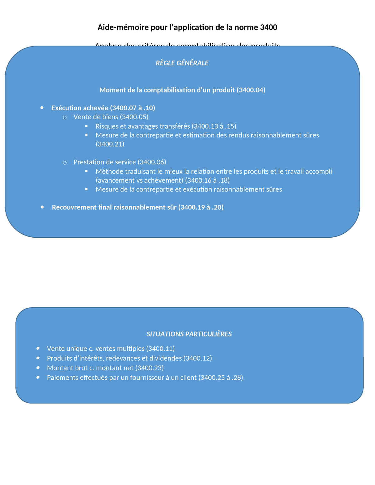 Chap 3400 - aide memoire - Aide-mémoire pour l’application de la norme ...