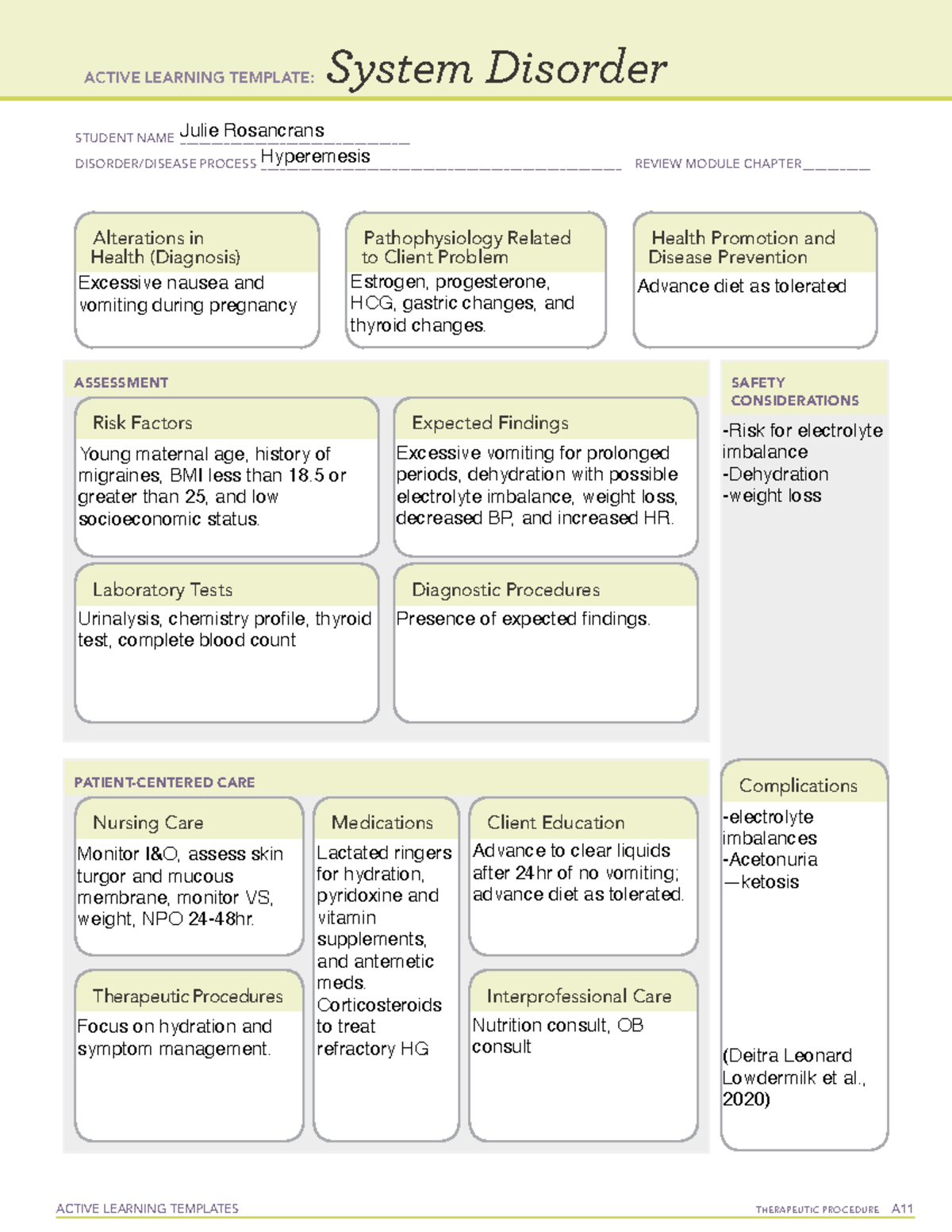 ALT Hyperemesis - children - ACTIVE LEARNING TEMPLATES THERAPEUTIC ...