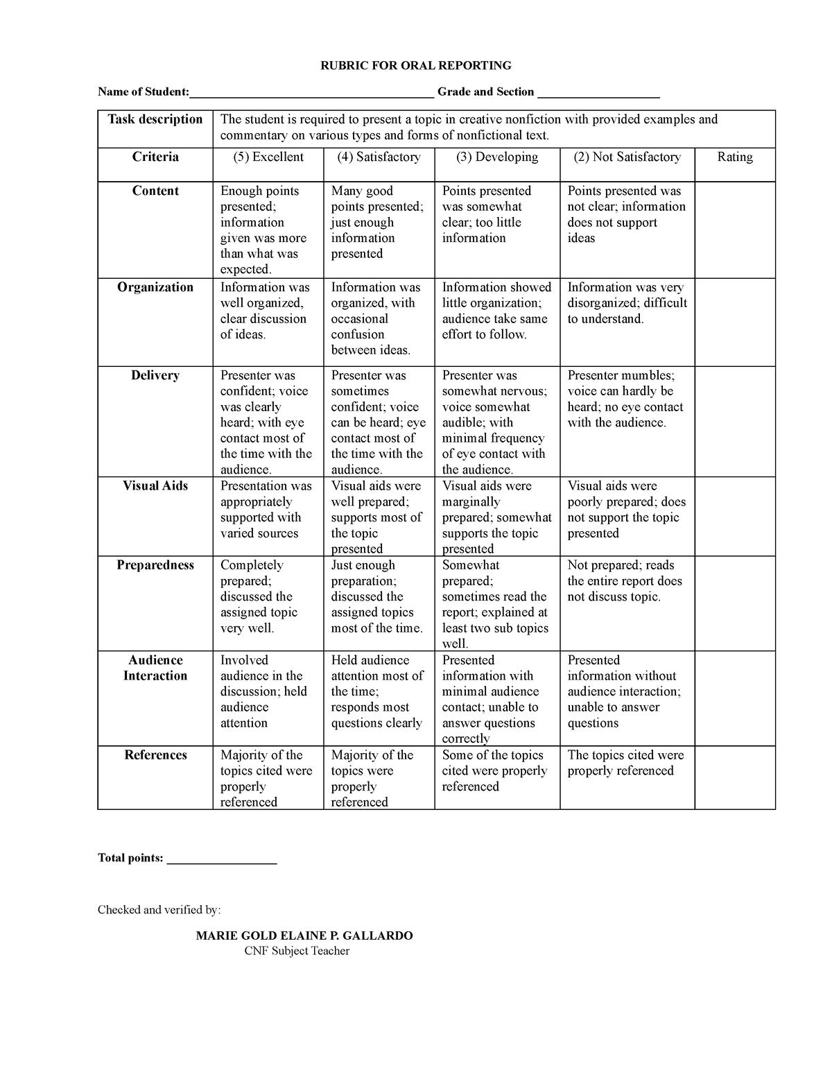 Rubric FOR ORAL Reporting - RUBRIC FOR ORAL REPORTING Name of - Studocu