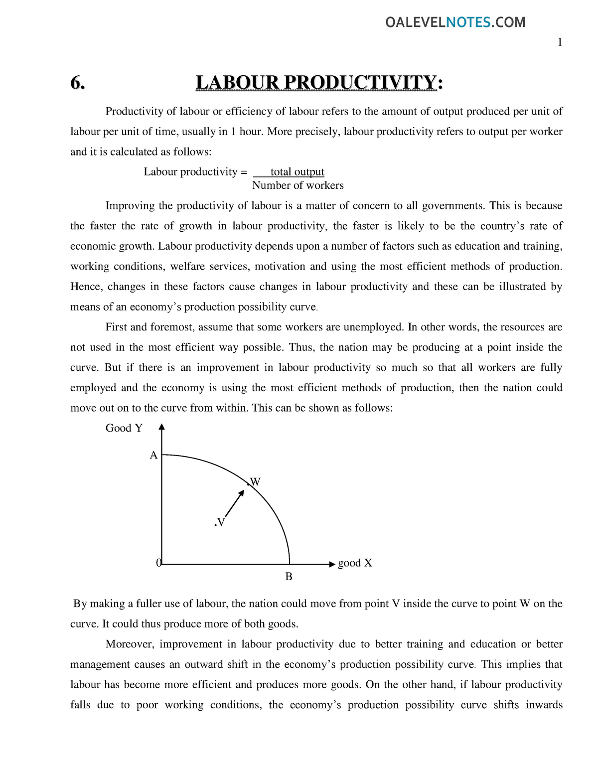 6- Labour Productivity . It Tells About Labour Productivity - 1 66 ...