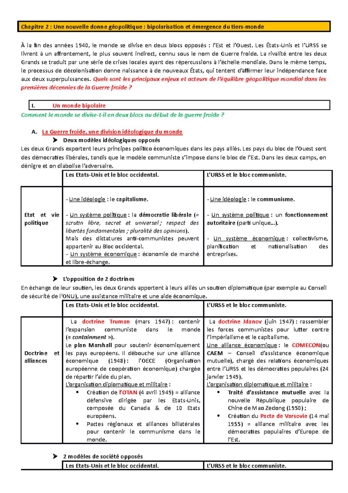 Une Nouvelle Donne Géopolitique : Bipolarisation Et émergence Du Tiers monde Chapitre 2 - leçon - Chapitre 2 : Une nouvelle donne géopolitique :  bipolarisation et émergence du - Studocu