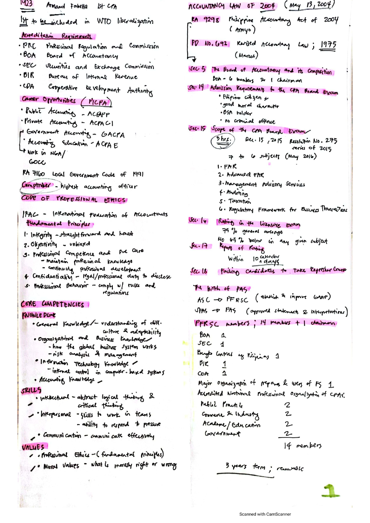 Accounting 2 - Solution - Studocu