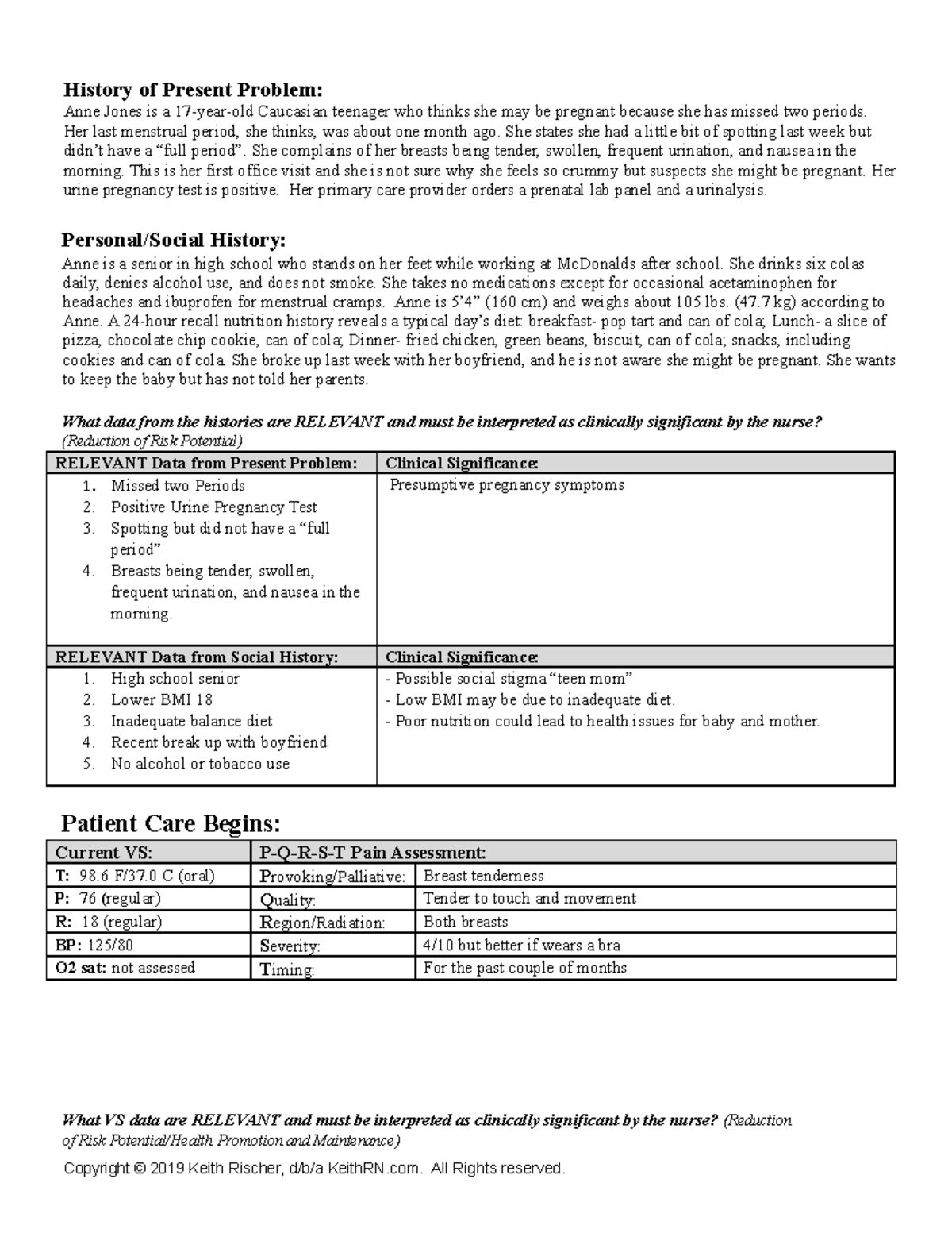 assignment-antepartum-case-study-anne-history-of-present-problem