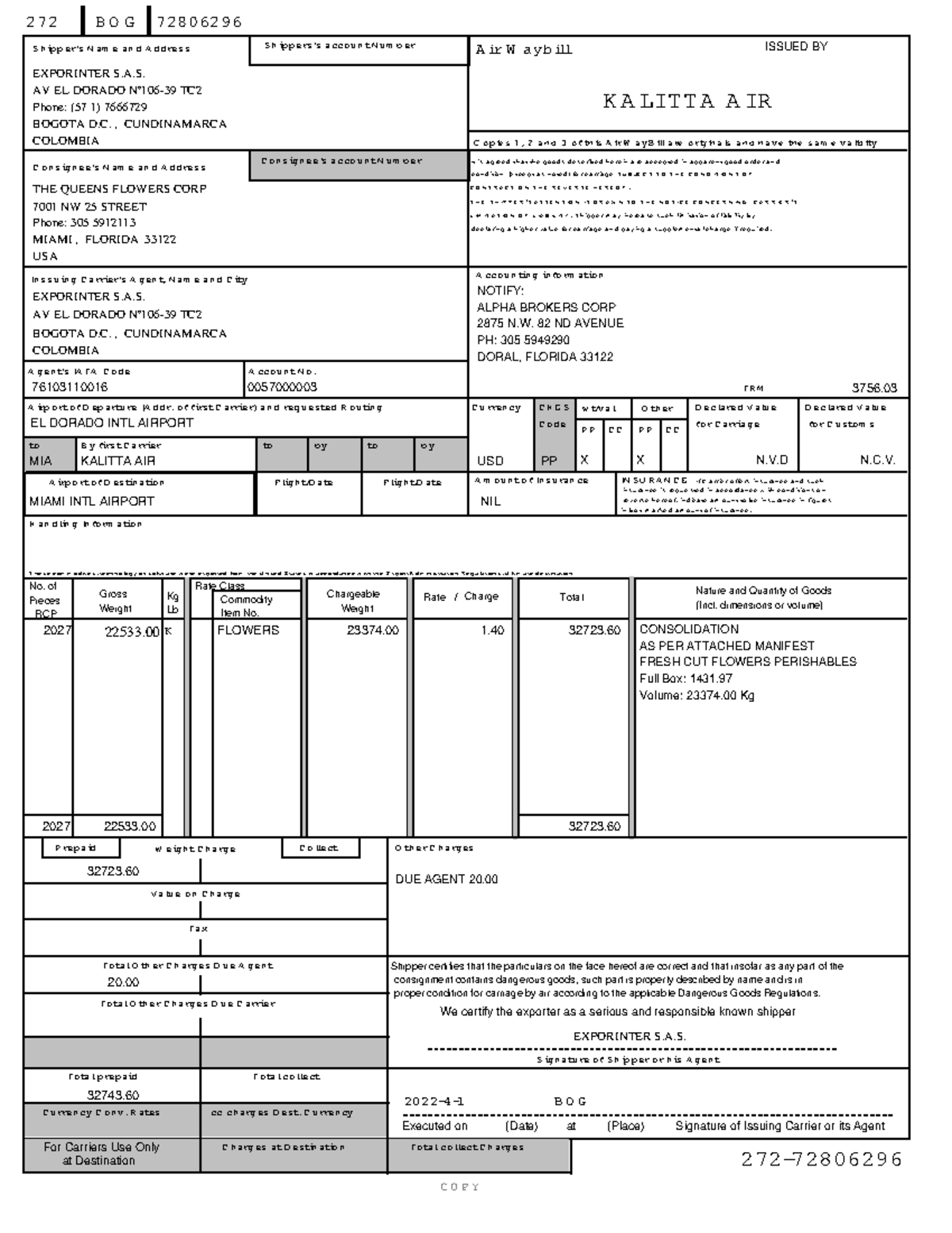 consignee delivery address 違い – consignee 貿易 – FBZDK