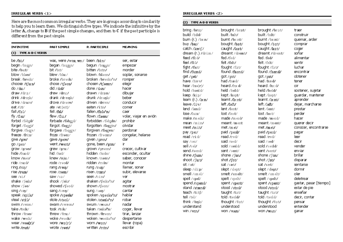 Irregular Verbs PDF - IRREGULAR VERBS Here are the most common ...