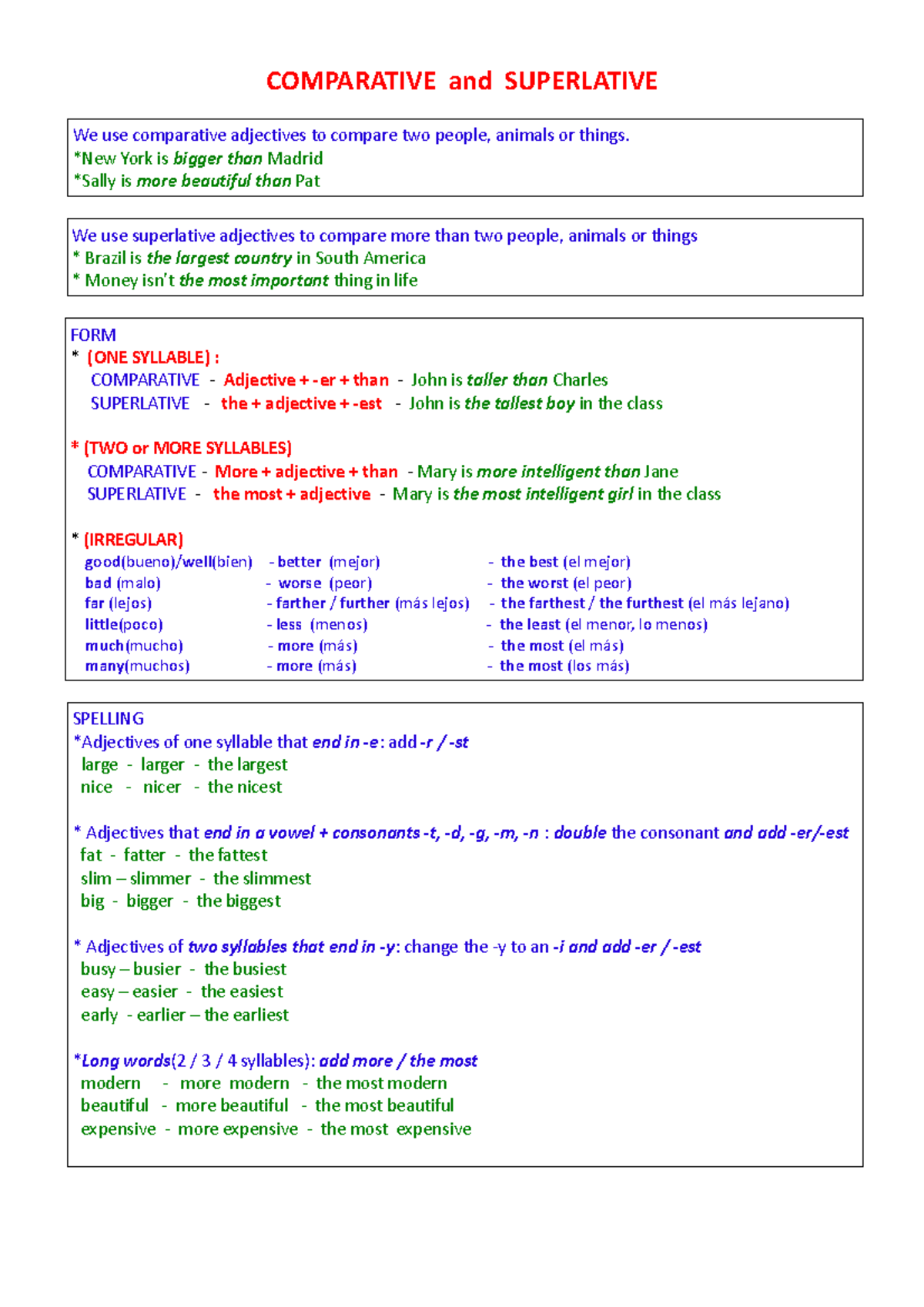Comparative+AND+ Superlative - COMPARATIVE and SUPERLATIVE We use ...