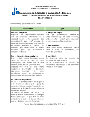 PMD 🔰🚸🎴 Planeacion Multigrado TEMA Común Semana 2🔰🚸🎴 12 AL 16 DE ...