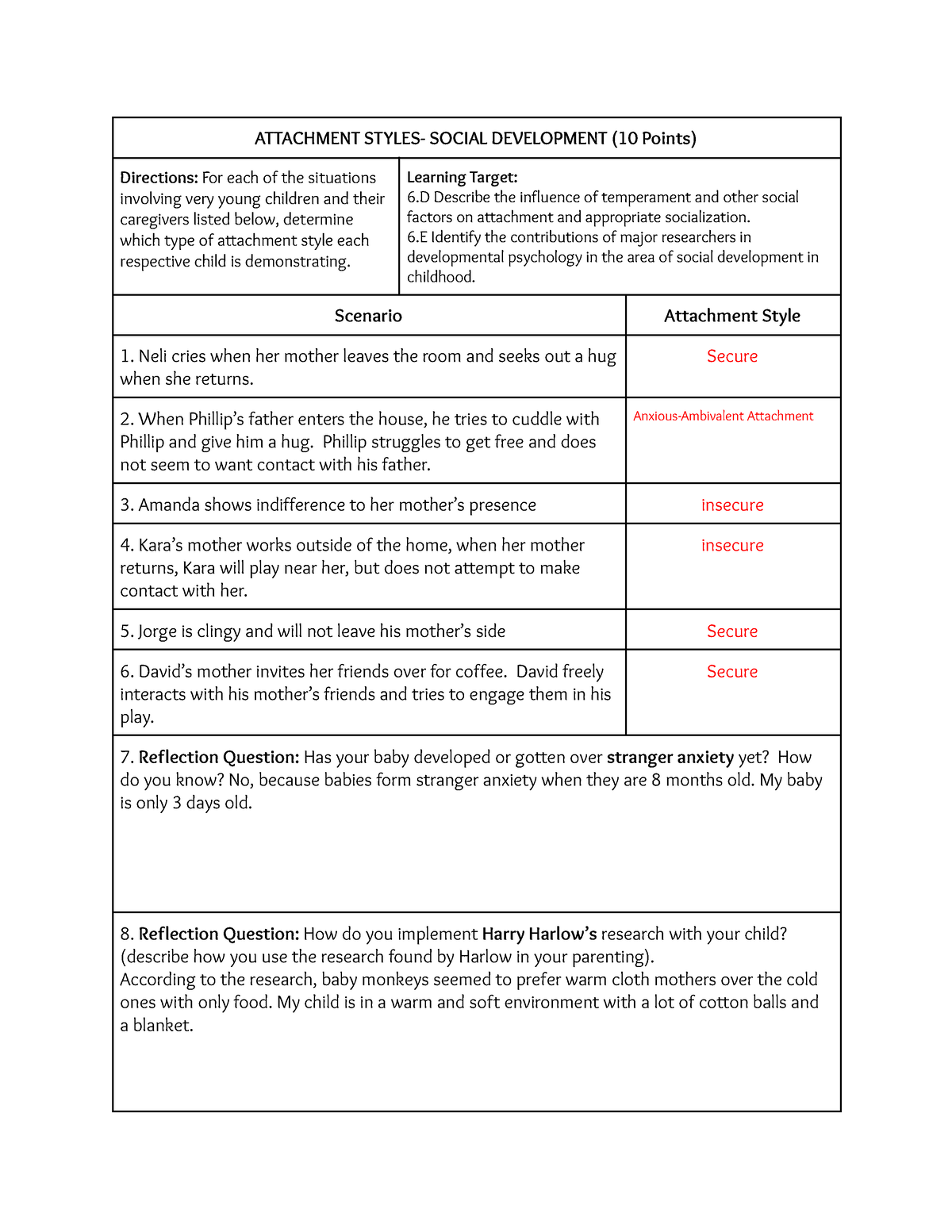 Copy Of 2a Attachment Styles Social Development 10 Points   Thumb 1200 1553 