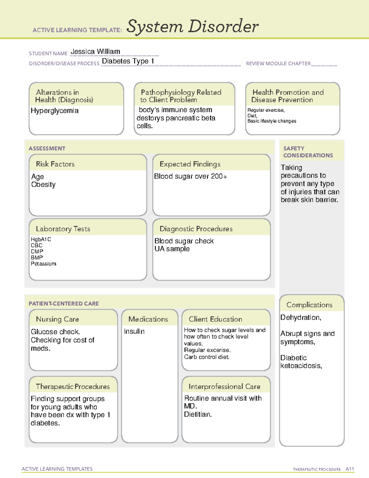 Diabetes System Disorder MDC 2 Clinical ACTIVE LEARNING TEMPLATES