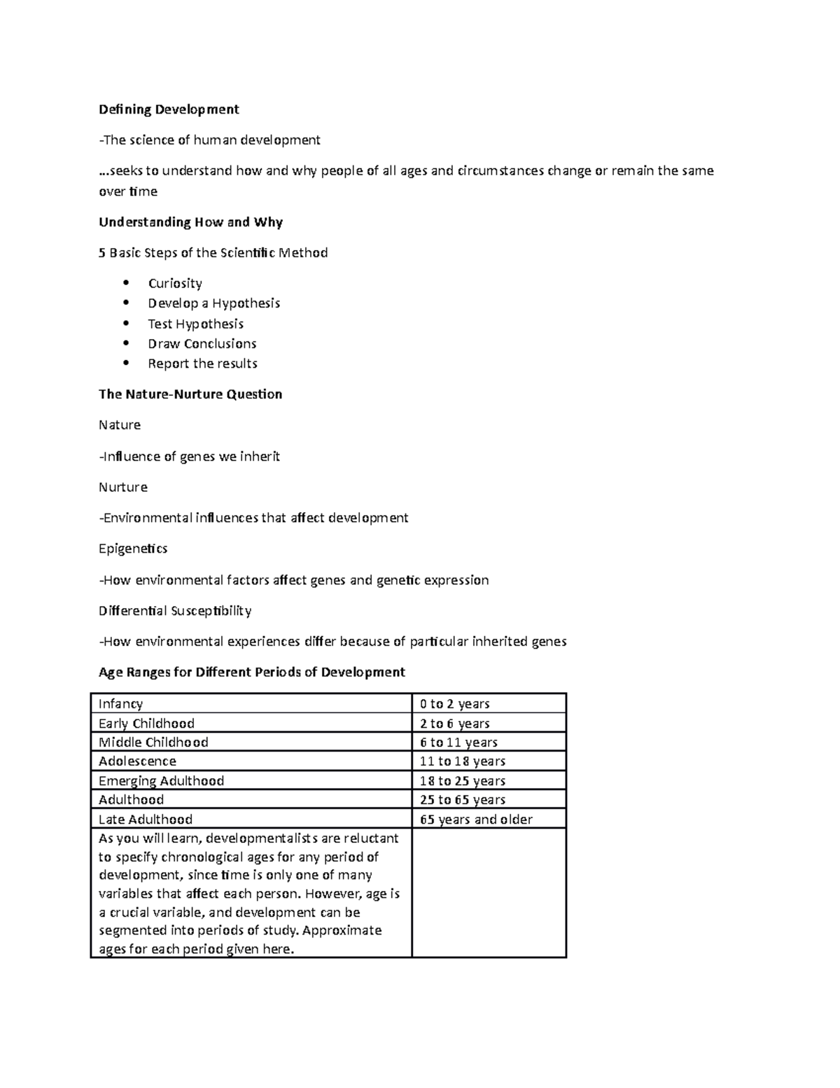 ch-1-notes-human-growth-and-development-defining-development-the