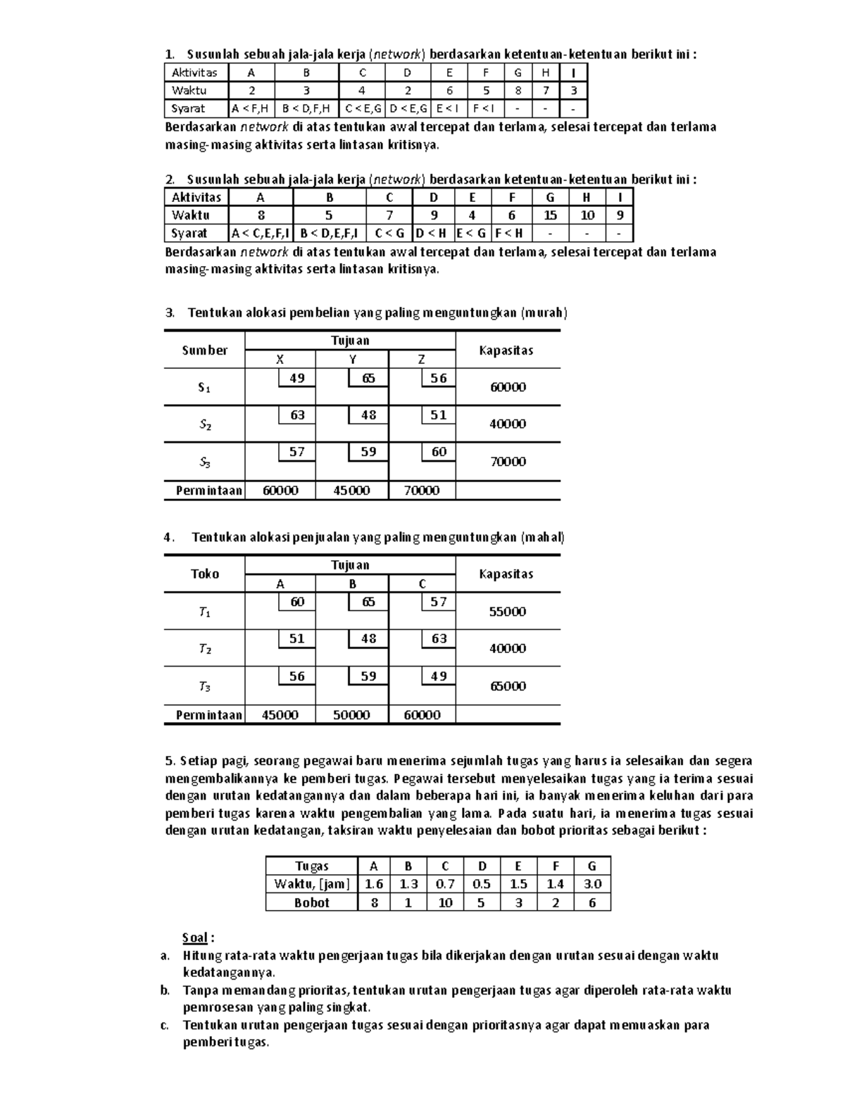 Tugas MA, JS, PERT - tro77 - Susunlah sebuah jala-jala kerja (network ...