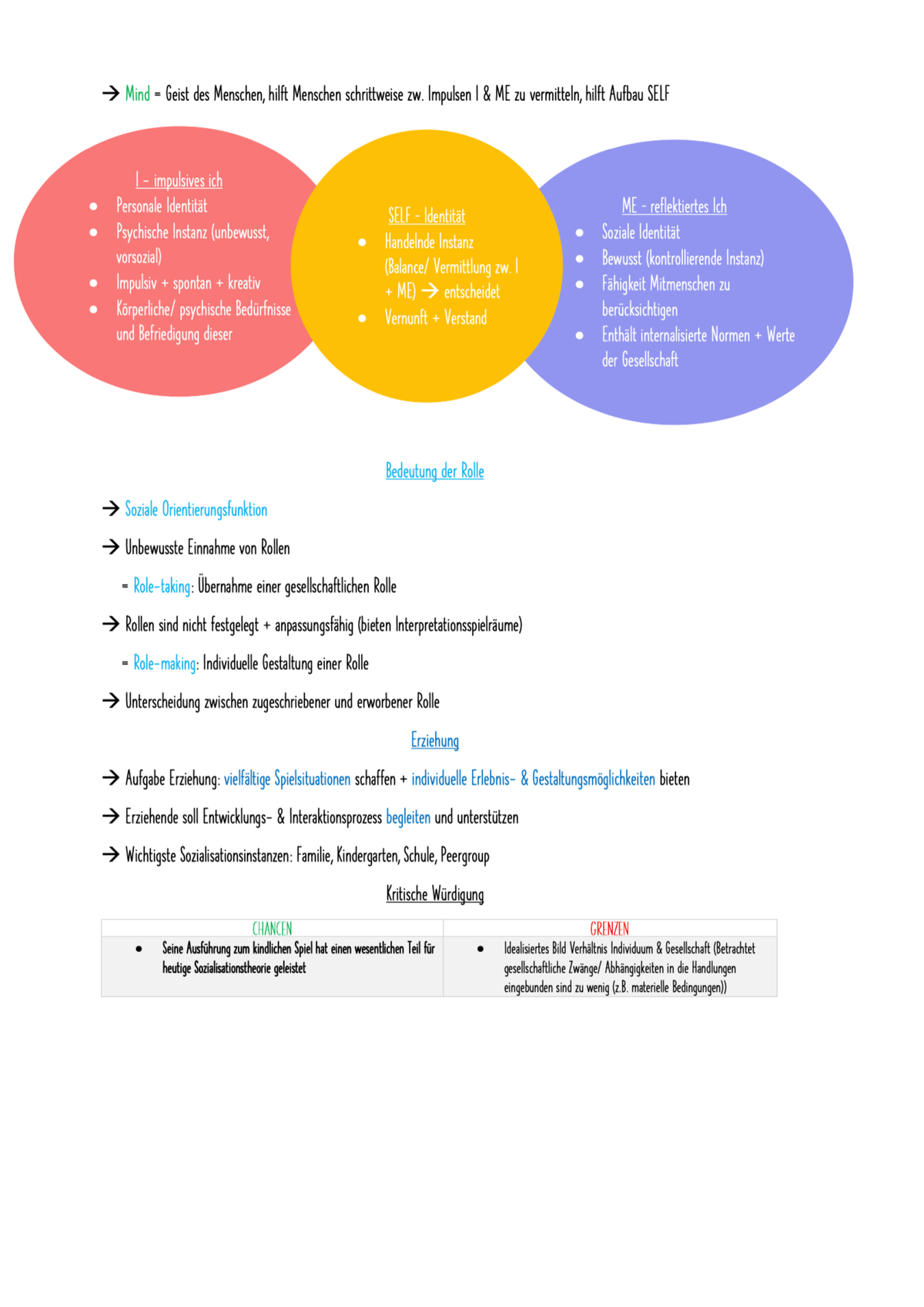 9 - Entwicklung, Sozialisation, Erziehung - Einführung In Die ...