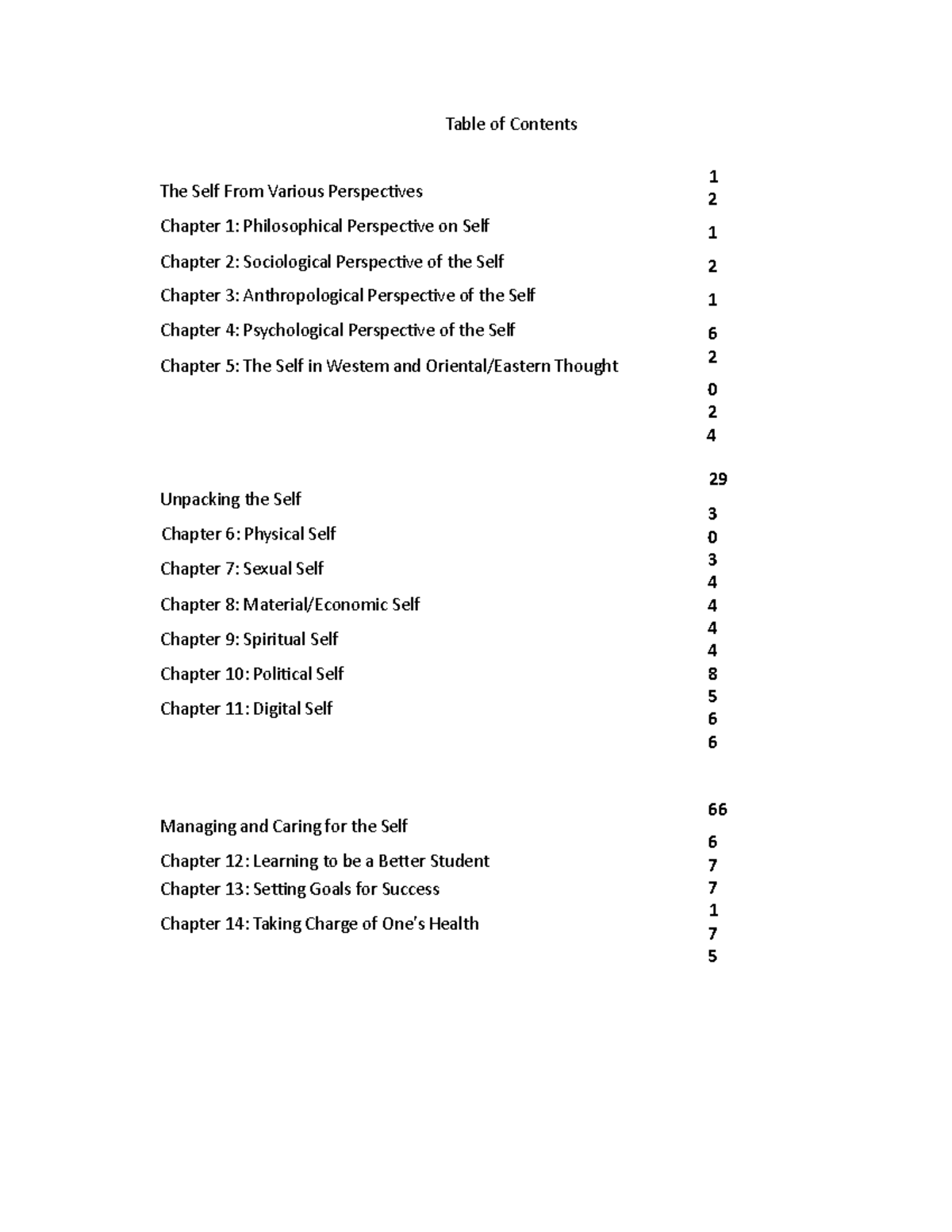 Worktext- Philo - GOODLUCK - Table of Contents The Self From Various ...