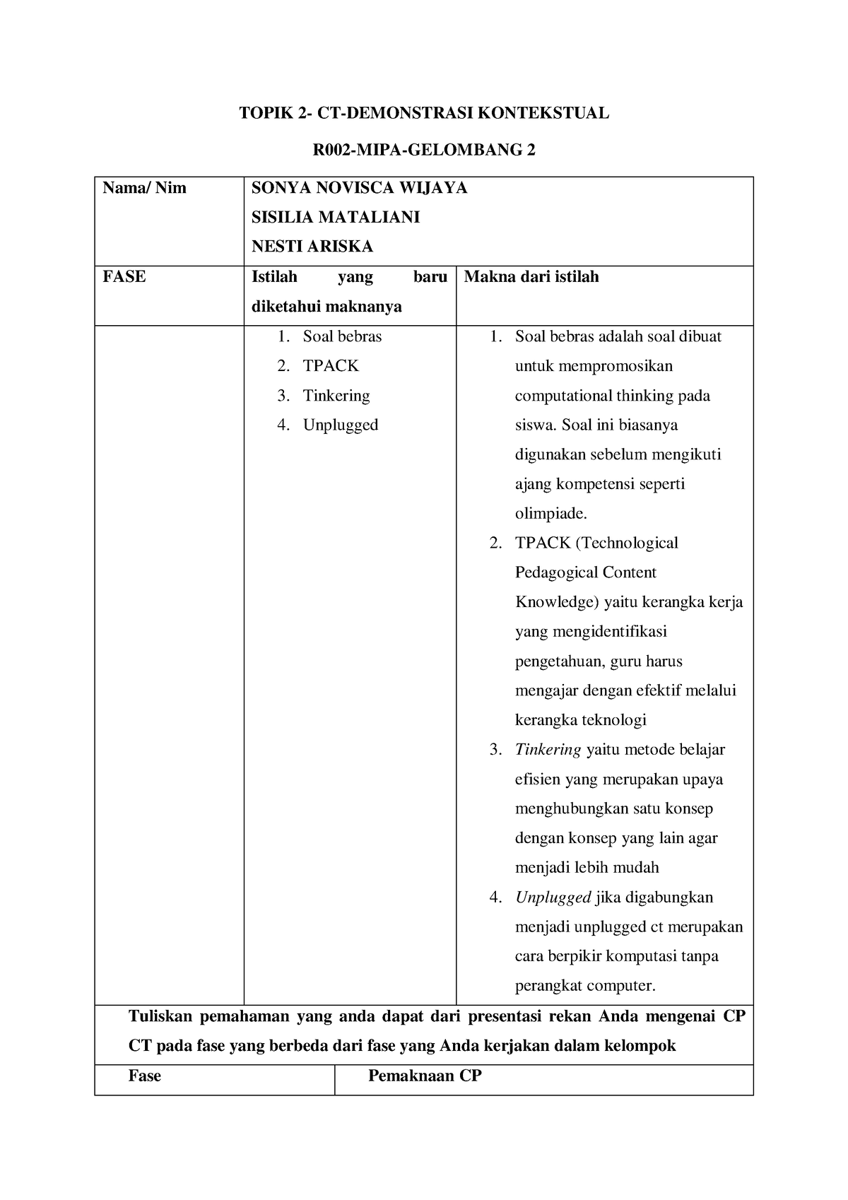 Topik 2- Demonstrasi Kontekstual - TOPIK 2- CT-DEMONSTRASI KONTEKSTUAL ...