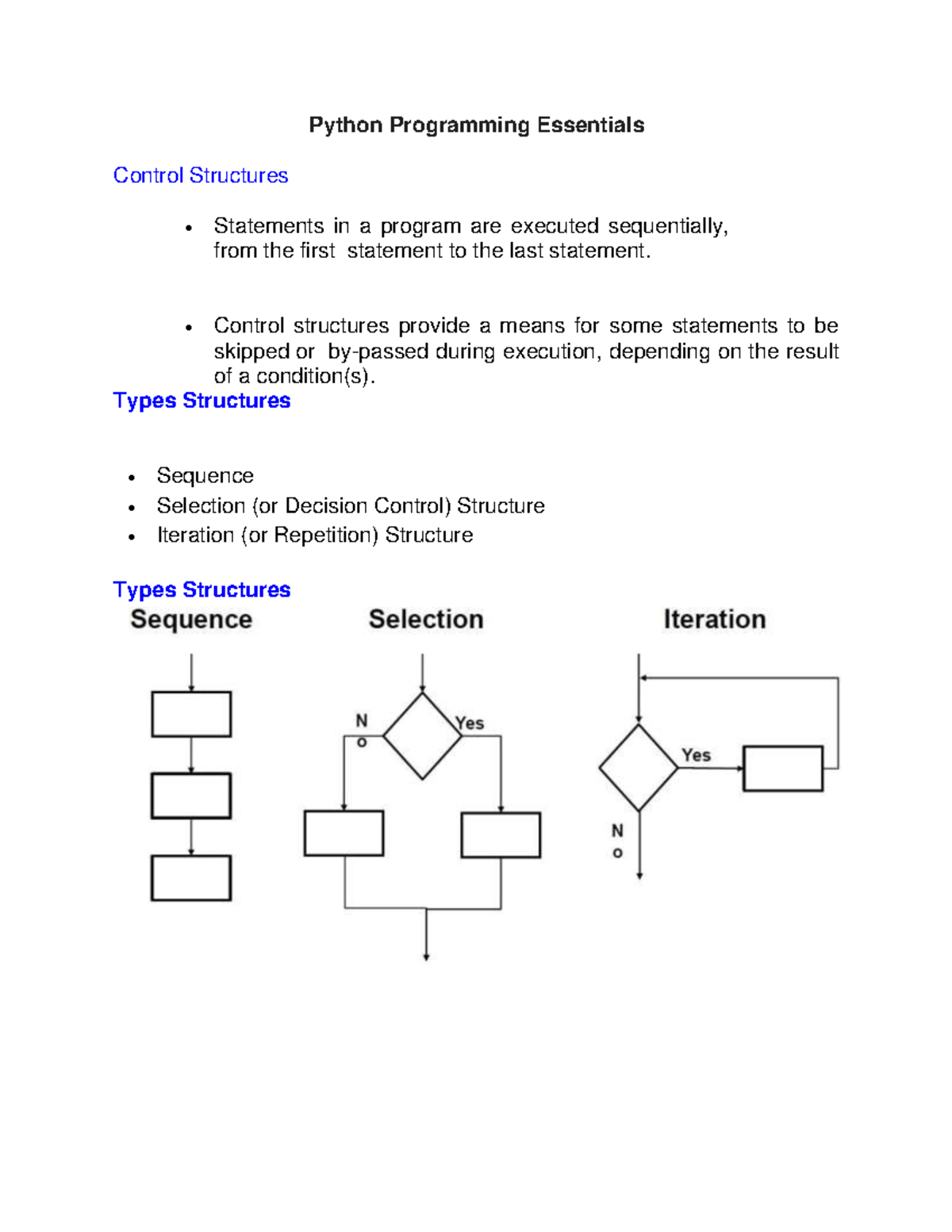 Python Programming Essentials Python Programming Essentials Control