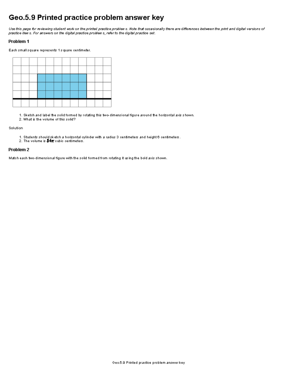 Is Your Country A Commodity Slave? The Ap Human Geo Answer - l03udsa