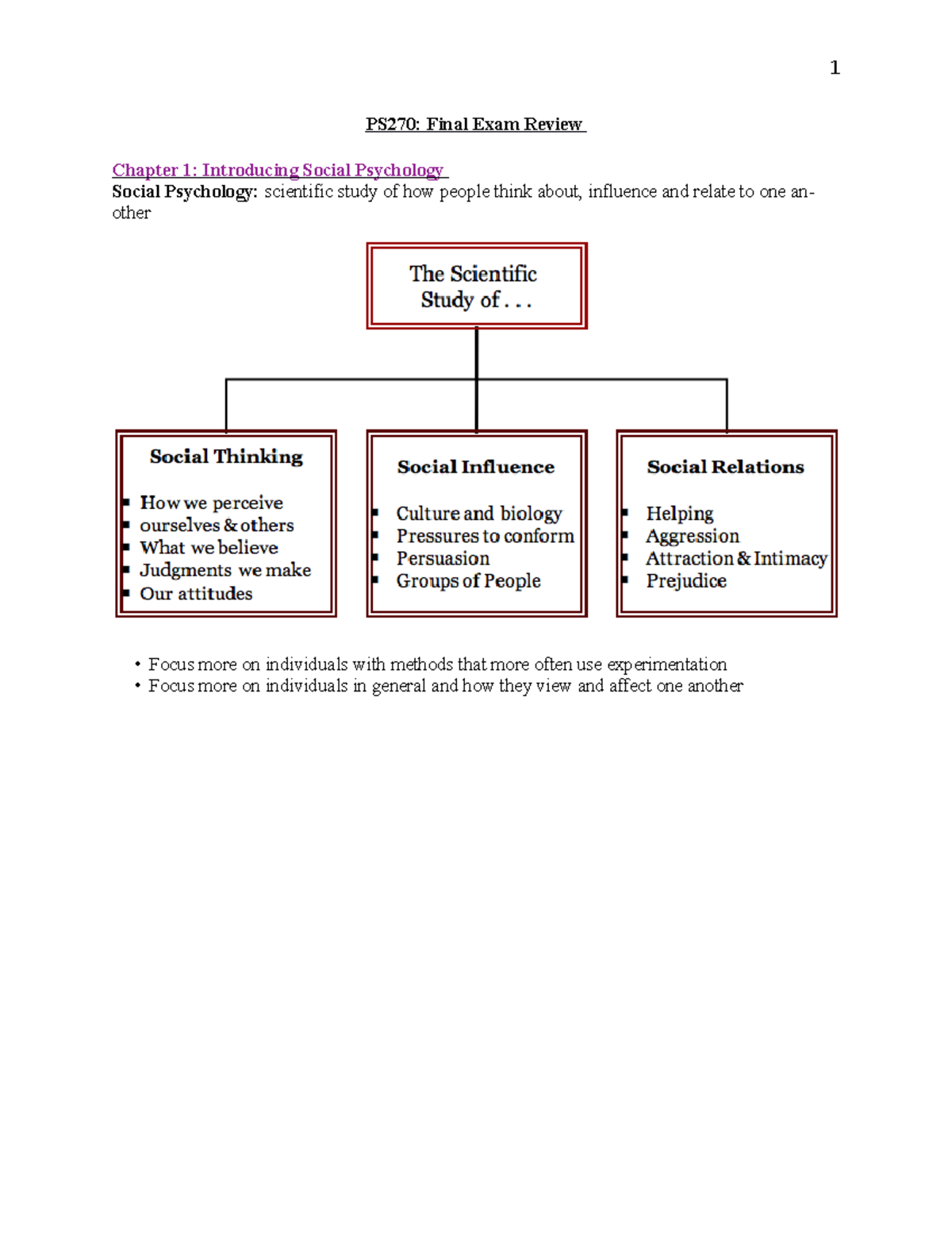 PS270 Final Exam Review - 1 PS270: Final Exam Review Chapter 1 ...