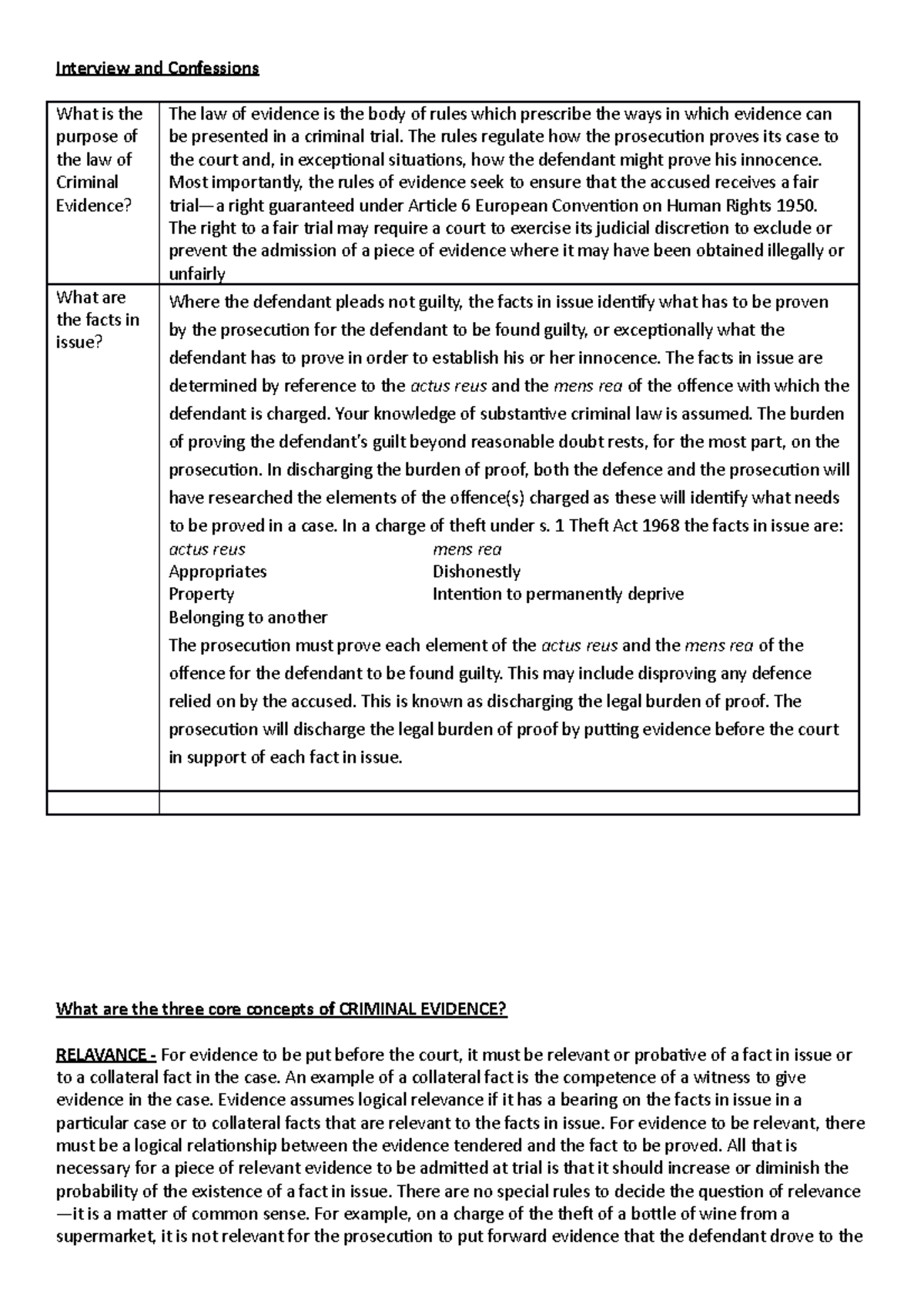Interview and Confessions - The rules regulate how the prosecution ...