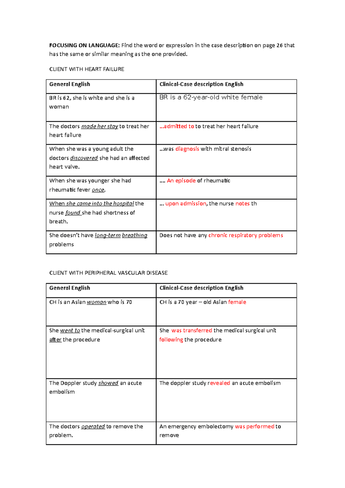 Narrative case description (p26) - FOCUSING ON LANGUAGE: Find the word ...