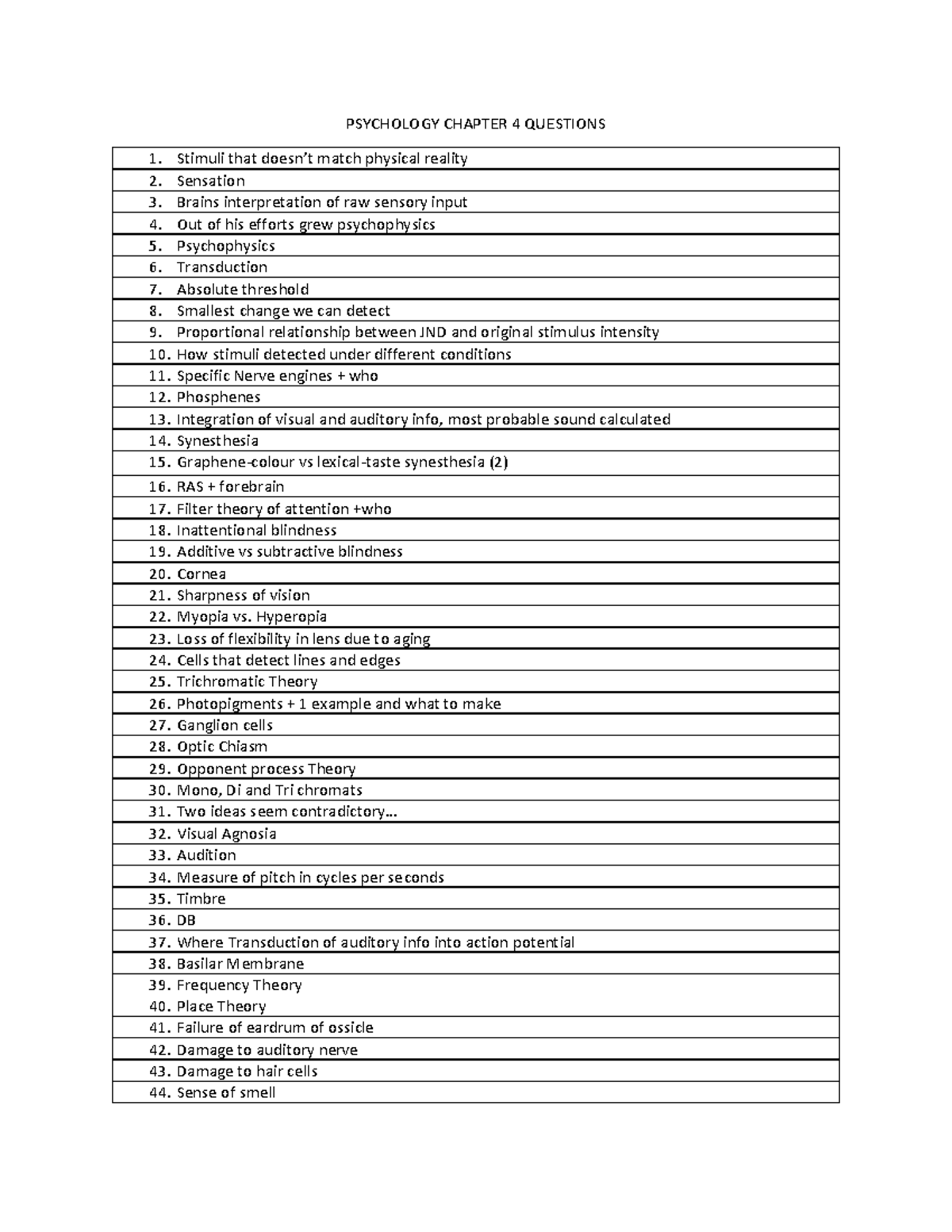 Psychology Chapter 4 Questions - PSYCHOLOGY CHAPTER 4 QUESTIONS Stimuli ...
