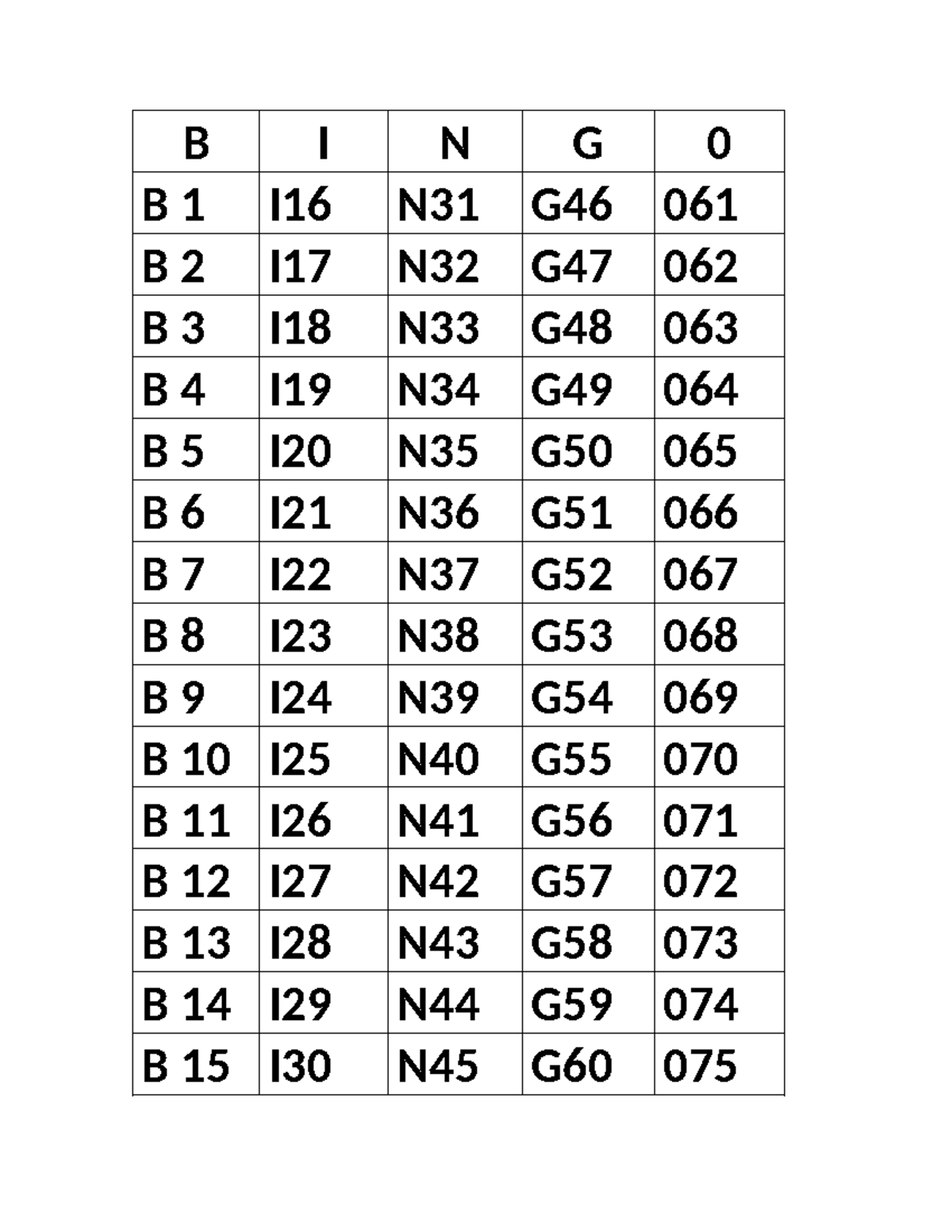 Fichas Bingo - Resumen Ética - B I N G B 1 I16 N31 G46 B 2 I17 N32 G47 ...