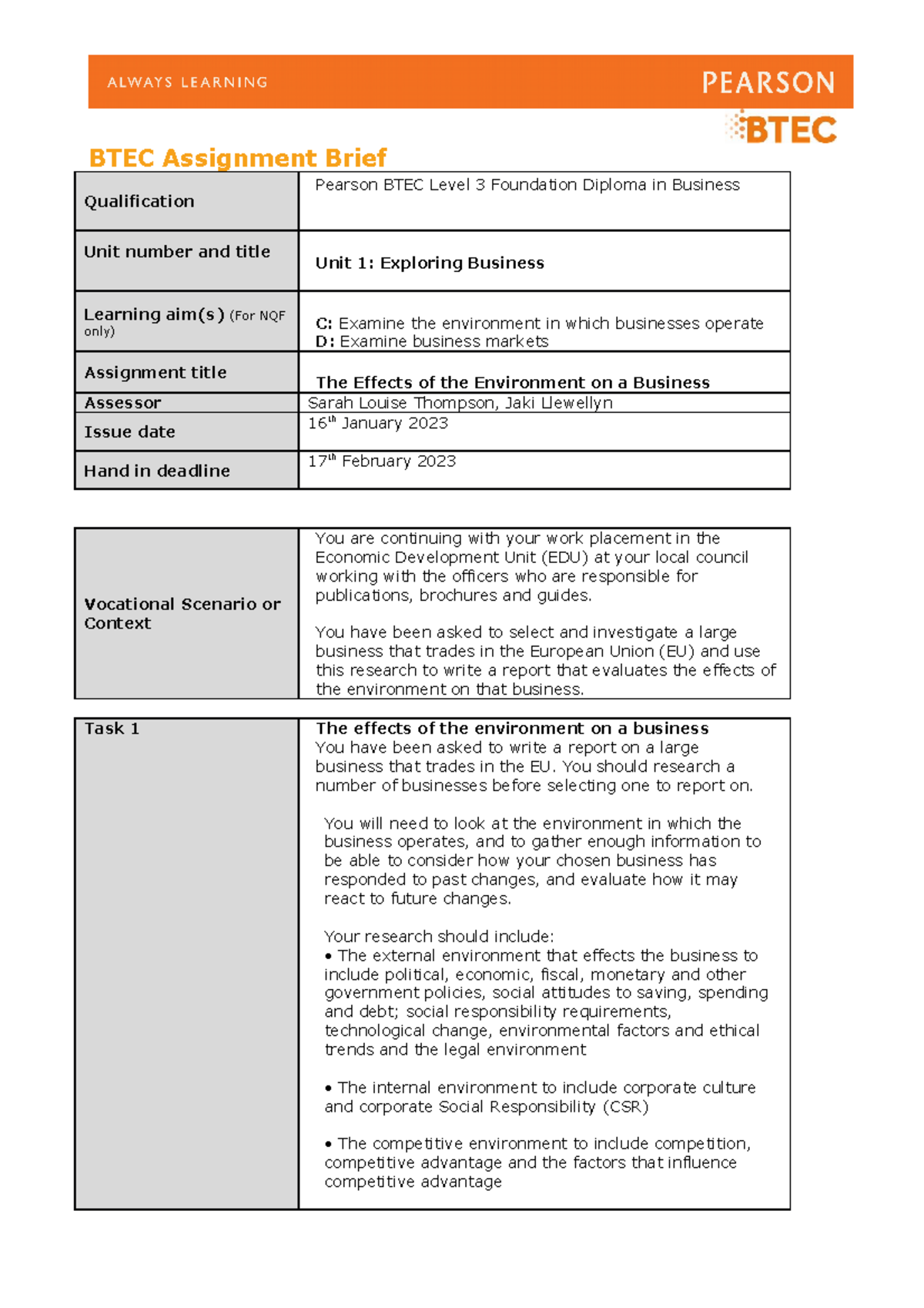 2223 business u1 a2 foundation dip - BTEC Assignment Brief ...
