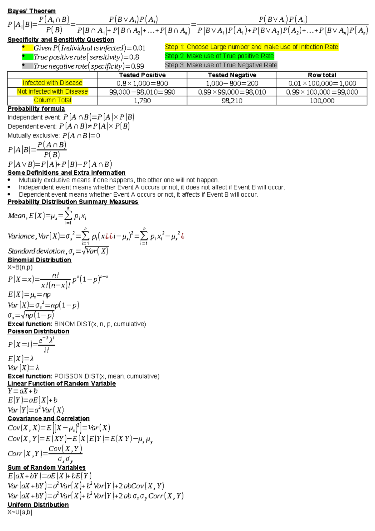 DAO1704 Finals Cheatsheet - Bayes’ Theorem P ####### ( A i | B ...