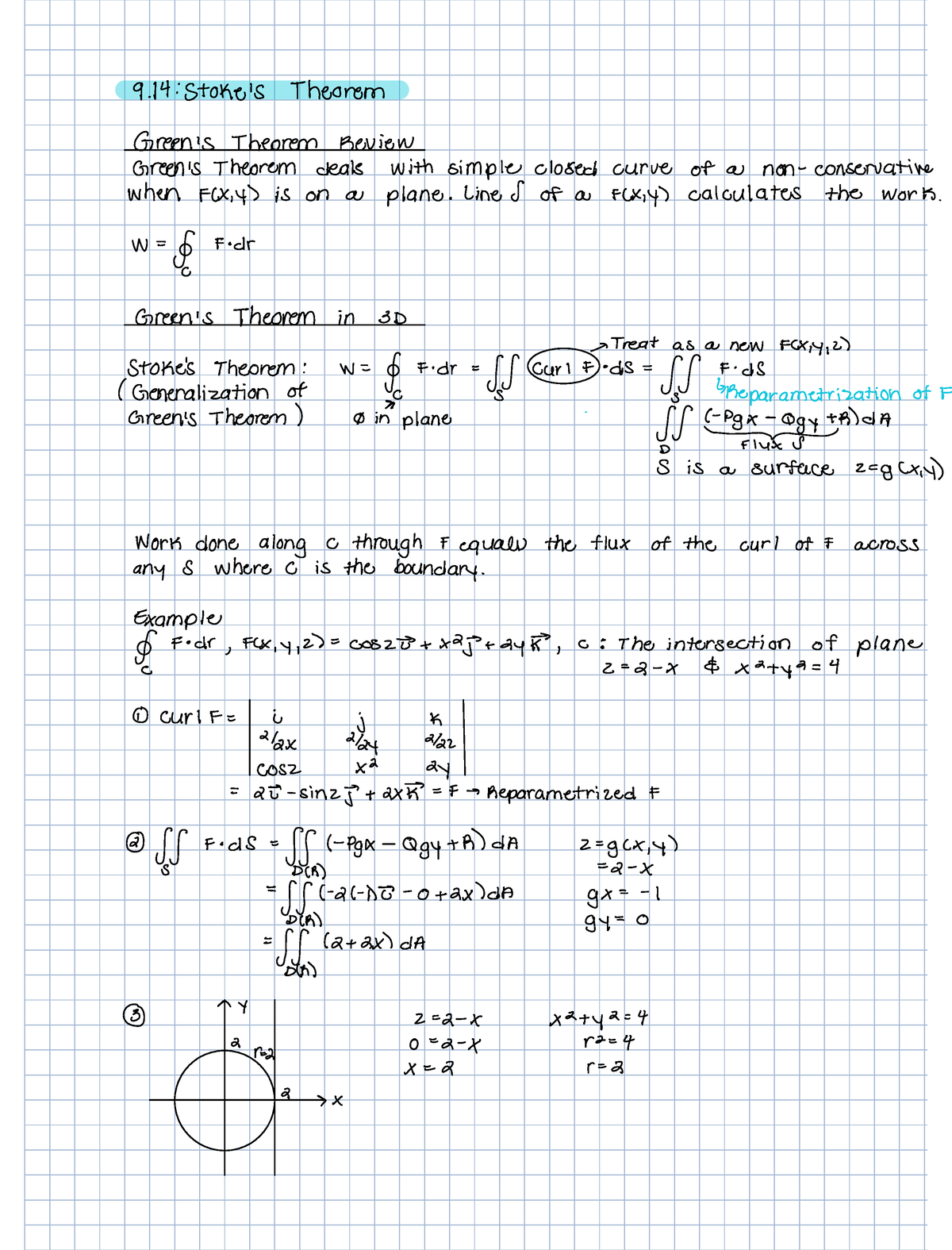 9-14-stoke-s-theorem-9-stoke-s-theorem-green-s-theorem-review-green-s