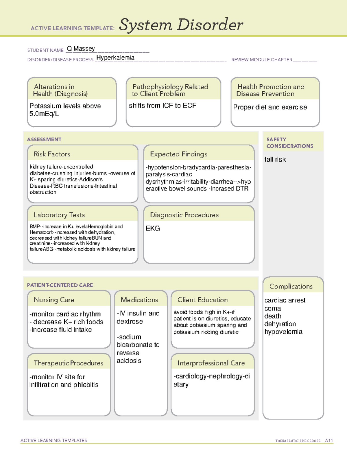 ALT Hyperkalemia - ACTIVE LEARNING TEMPLATES TherapeuTic procedure A ...