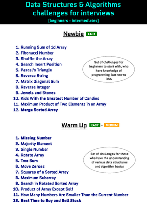 Document - COMPUTER SCIENCE INVESTIGATORY PROJECT ####### ON SNAKE GAME ...