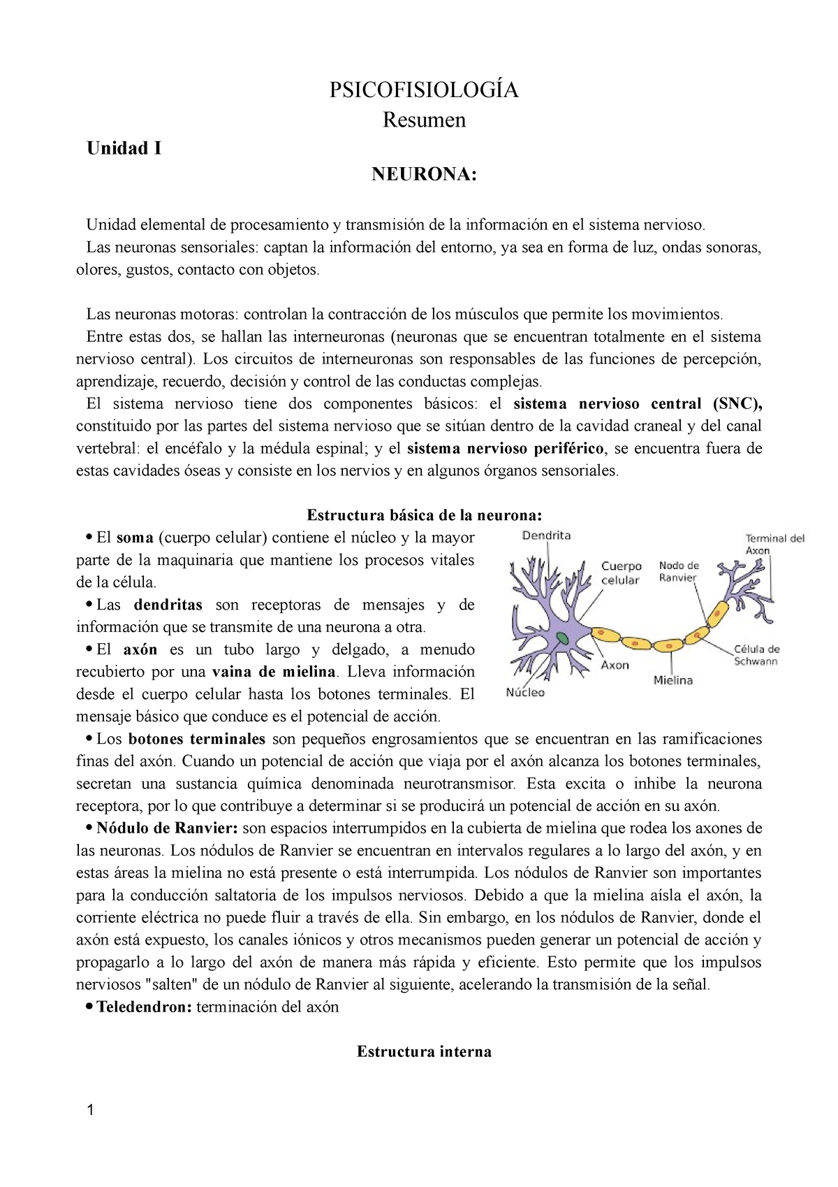 Resumen Psicofisiología Primer Parcial - PSICOFISIOLOGÍA Resumen Unidad ...