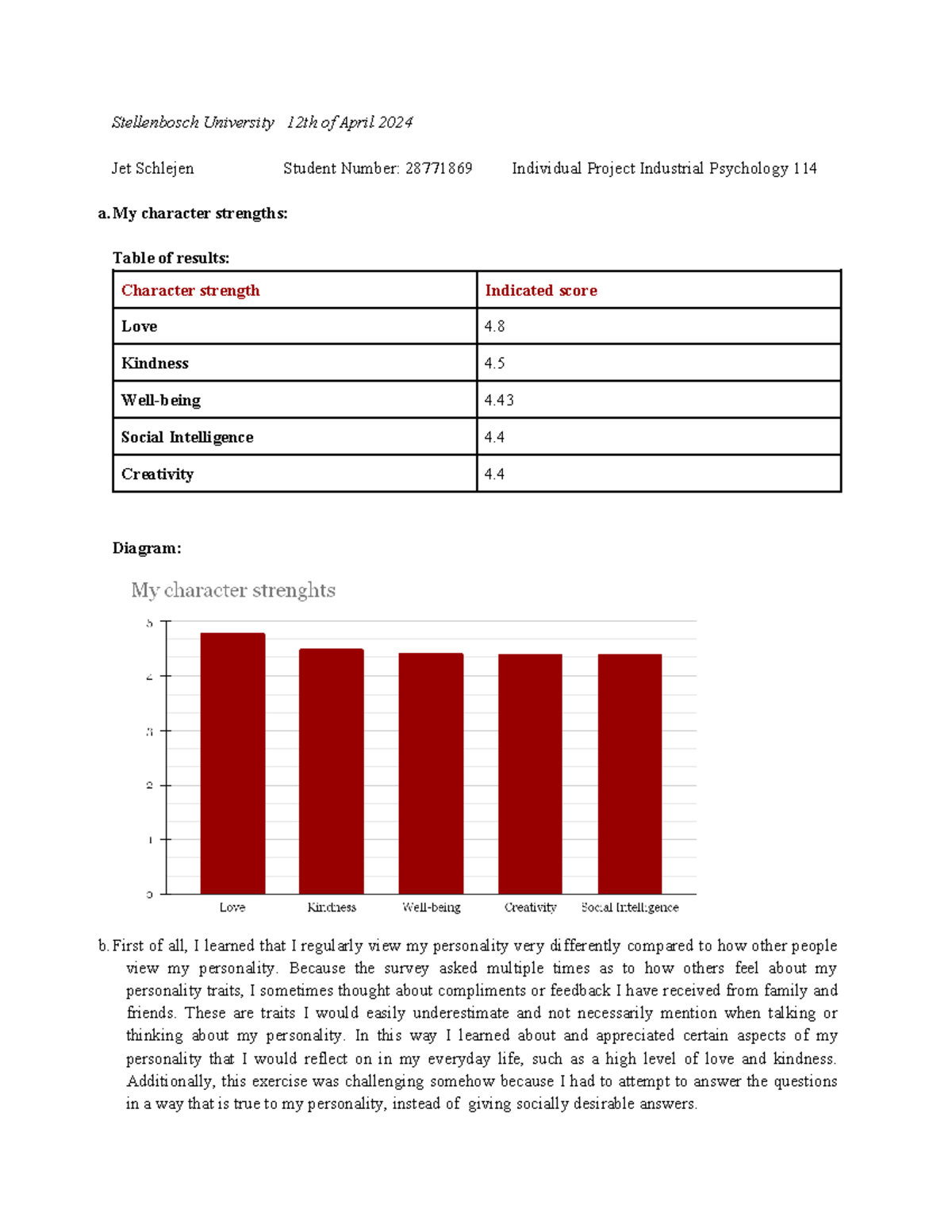 Industrial Psychology Assignment - Stellenbosch University 12th Of 