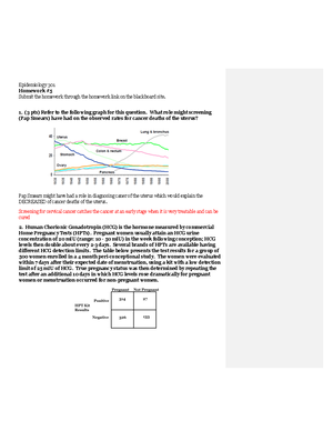 Pbhl 301- exam 2 review - Theresa Sweet - Review Topics for Second Exam ...