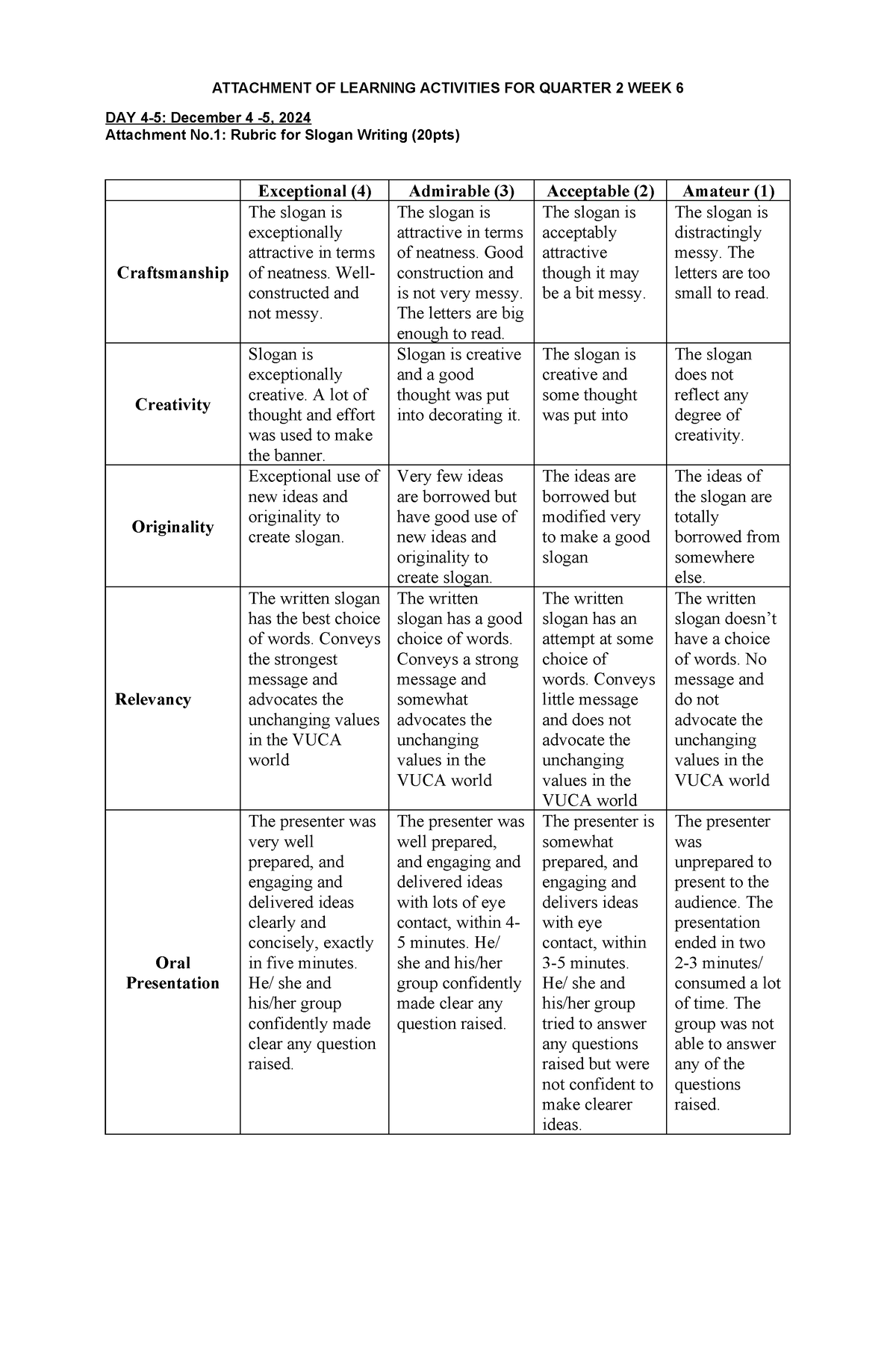 DLL Attachment Q2Week 6 Jan - ATTACHMENT OF LEARNING ACTIVITIES FOR ...