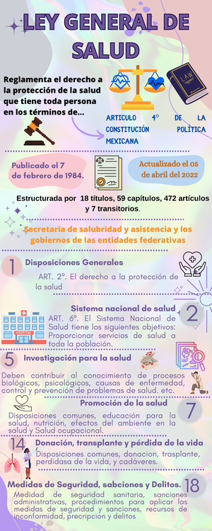 Instituciones Normativas - Una Institución Es Una Organización Social ...