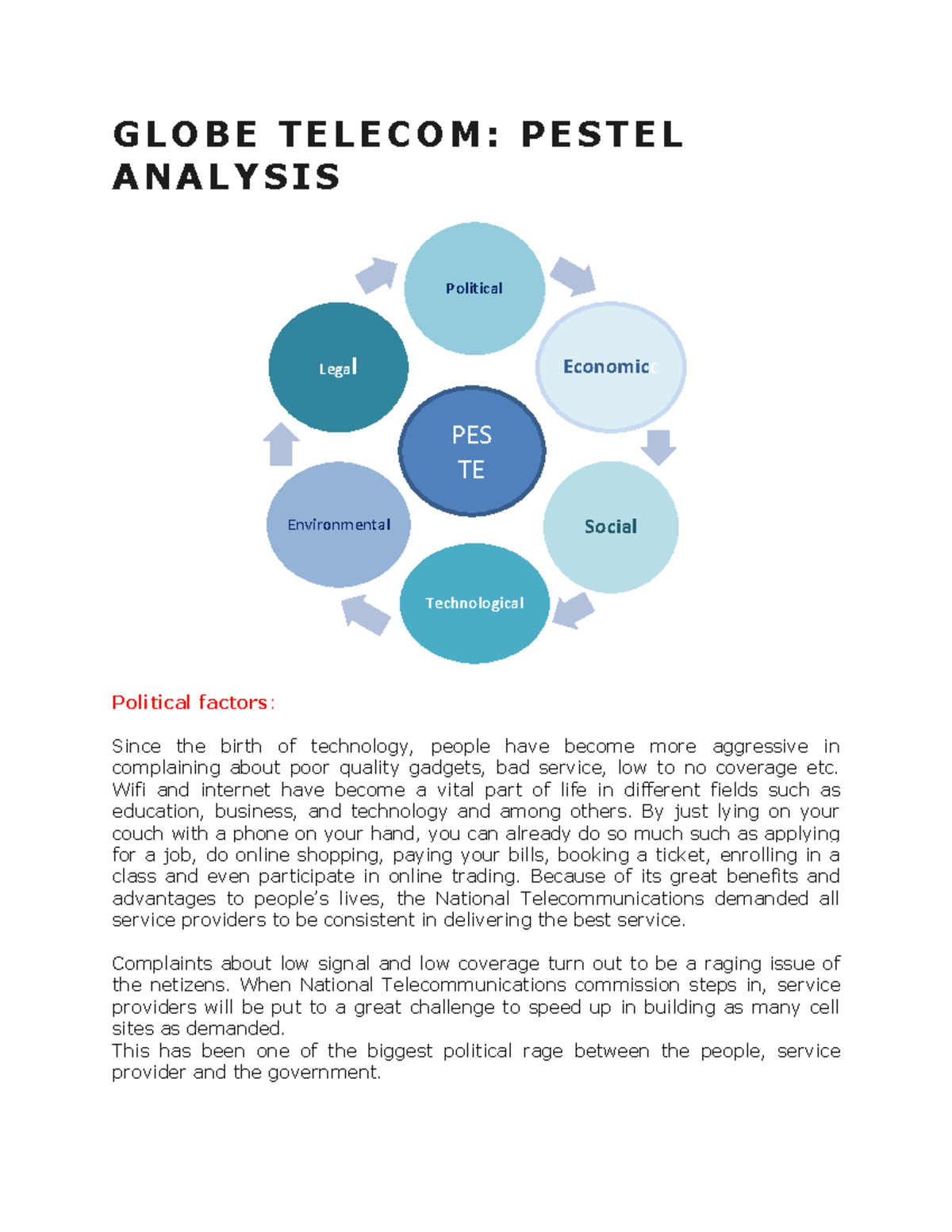 Globe Telecom PESTEL Analysis - G L O B E T E L E C O M : P E S T EL A ...