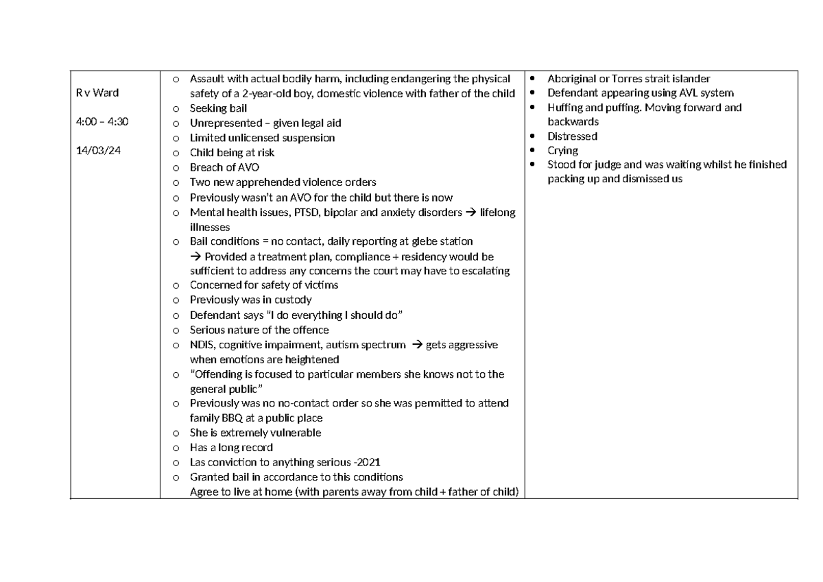 Court Observation example - R v Ward 4:00 – 4: 14/03/ o Assault with ...