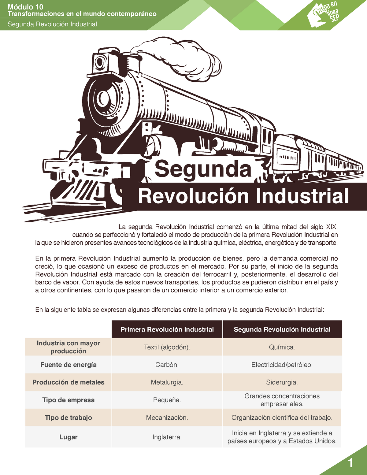 M10 S1 Segunda Revolución Industrial PDF - Accountancy - Studocu