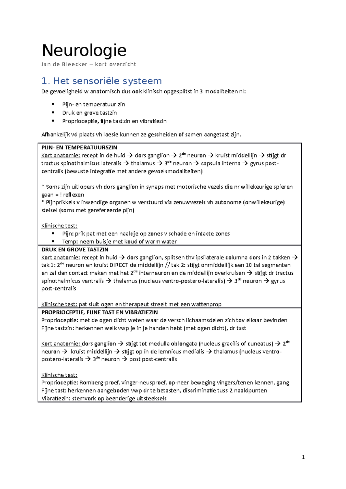 Neurologie - Korte SV - Kort Overzicht - Neurologie Jan De Bleec Ker ...