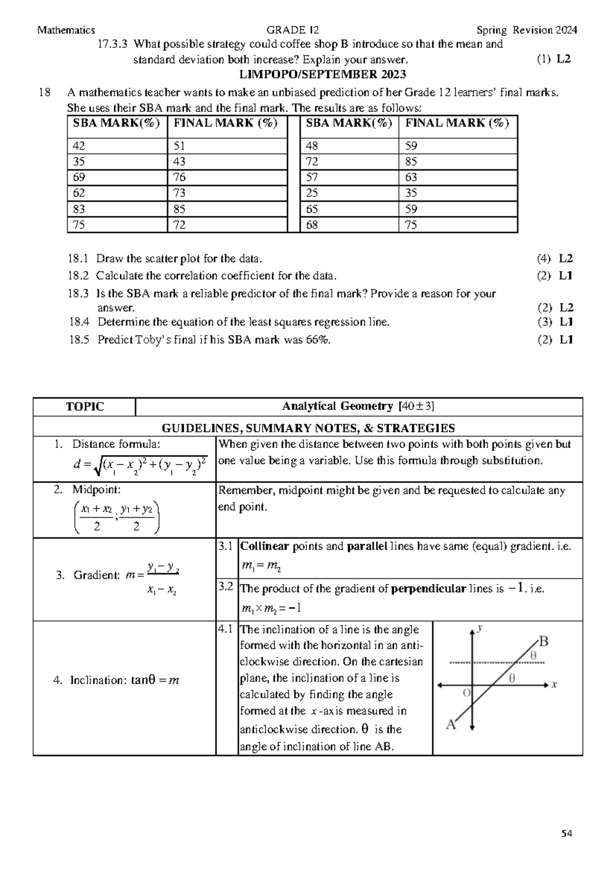 2 Analytical Geometry Spring school - 17.3 What possible strategy could ...
