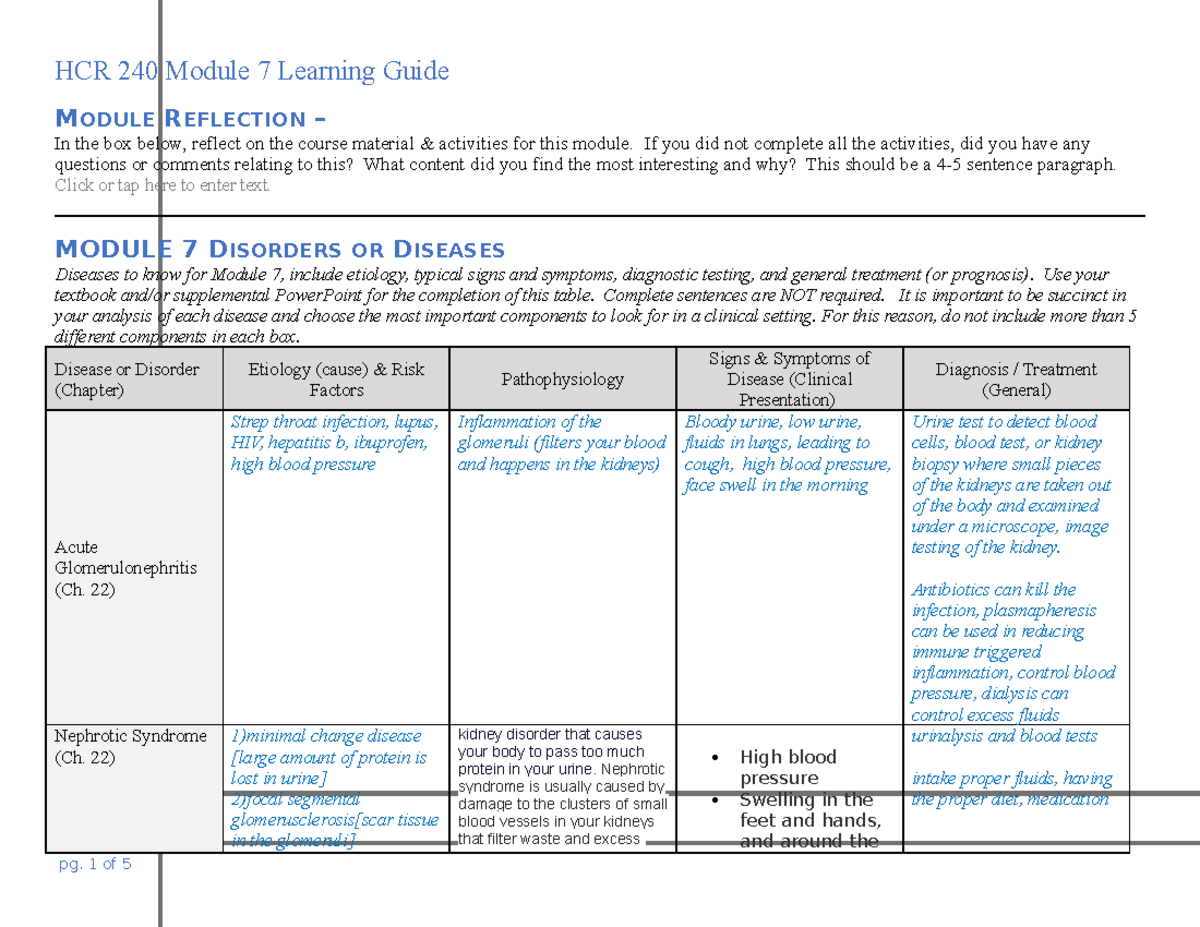 HCR 240 Module 7 Learning Guide - MODULE REFLECTION – In The Box Below ...