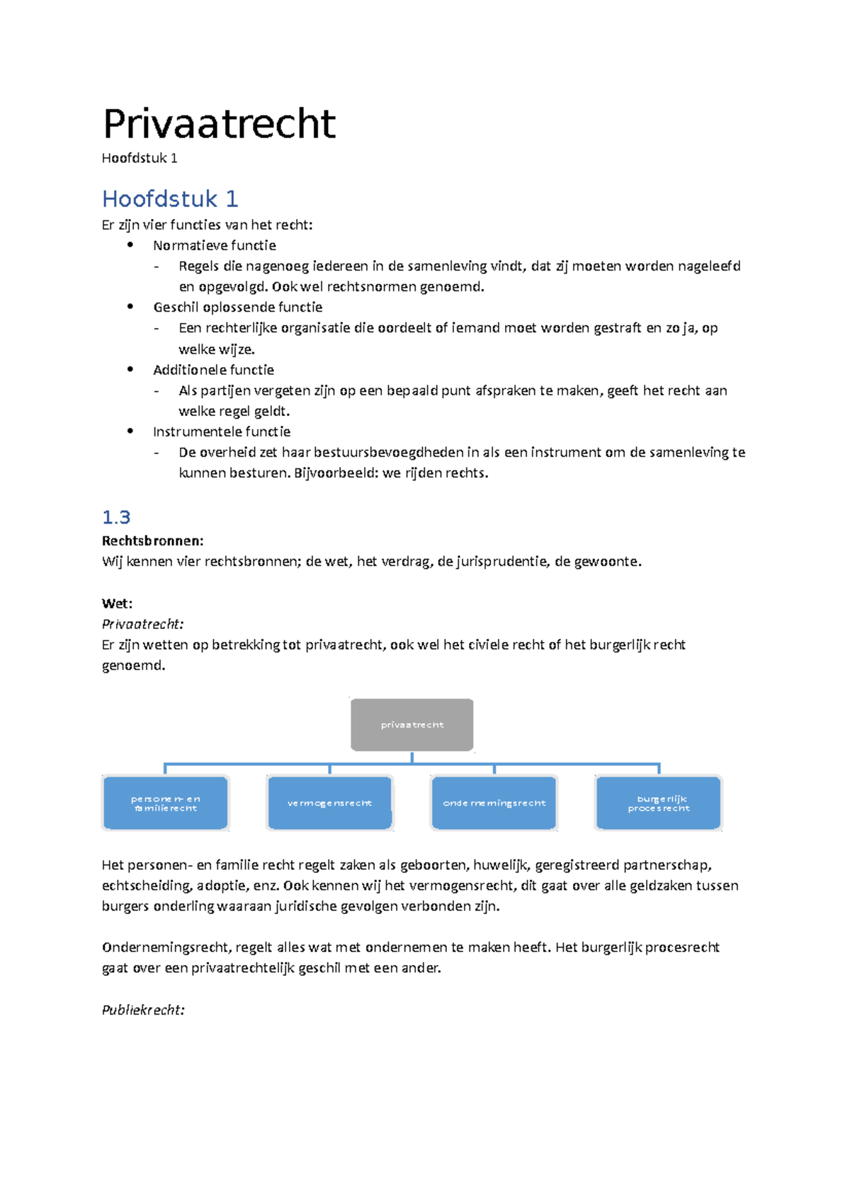 Privaatrecht H1 - Privaatrecht Hoofdstuk 1 Hoofdstuk 1 Er Zijn Vier ...