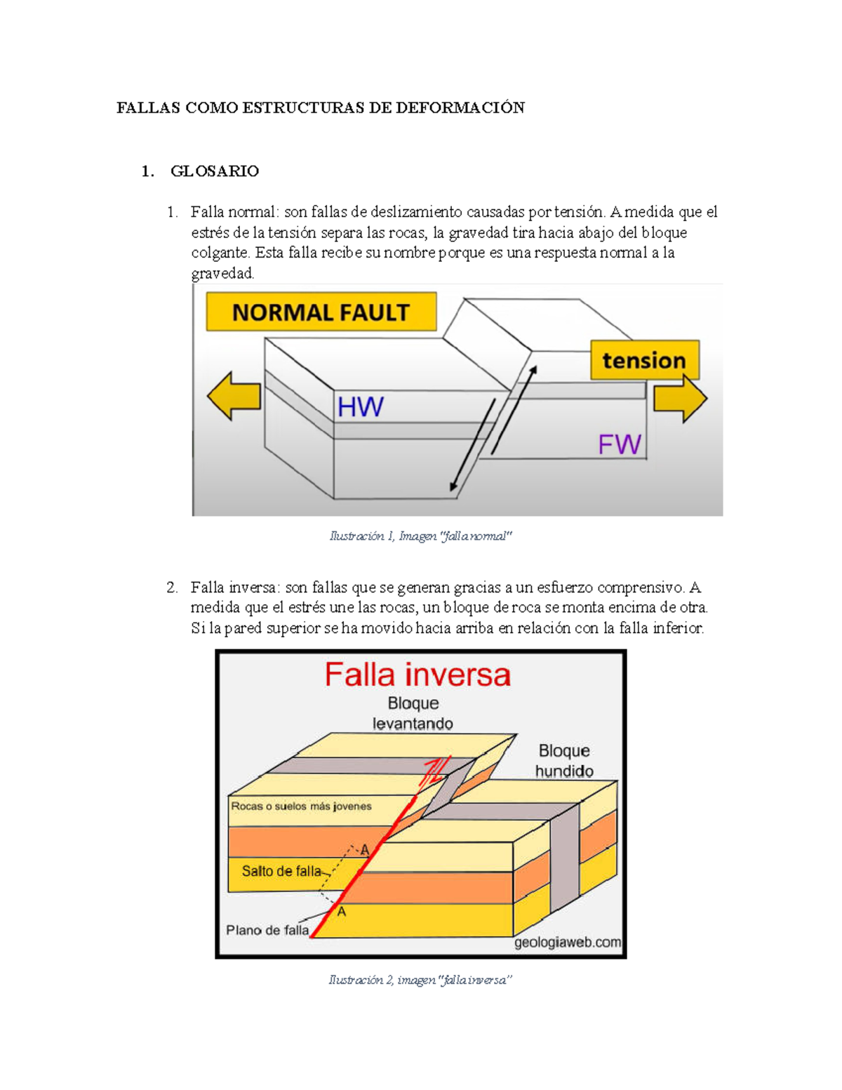 Fallas COMO Estructuras DE Deformación - FALLAS COMO ESTRUCTURAS DE ...