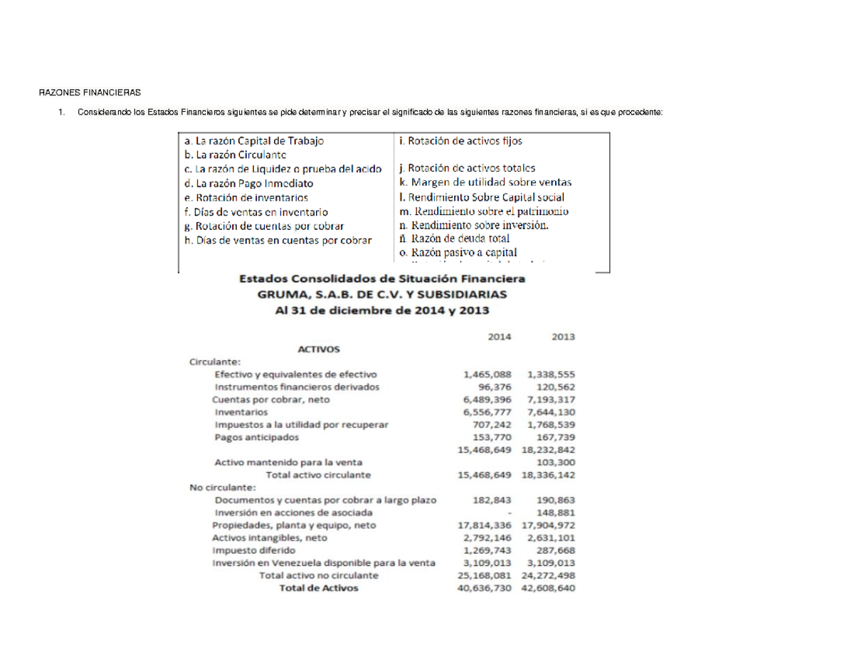 Bateria DE Ejercicios - RAZONES FINANCIERAS Considerando Los Estados ...